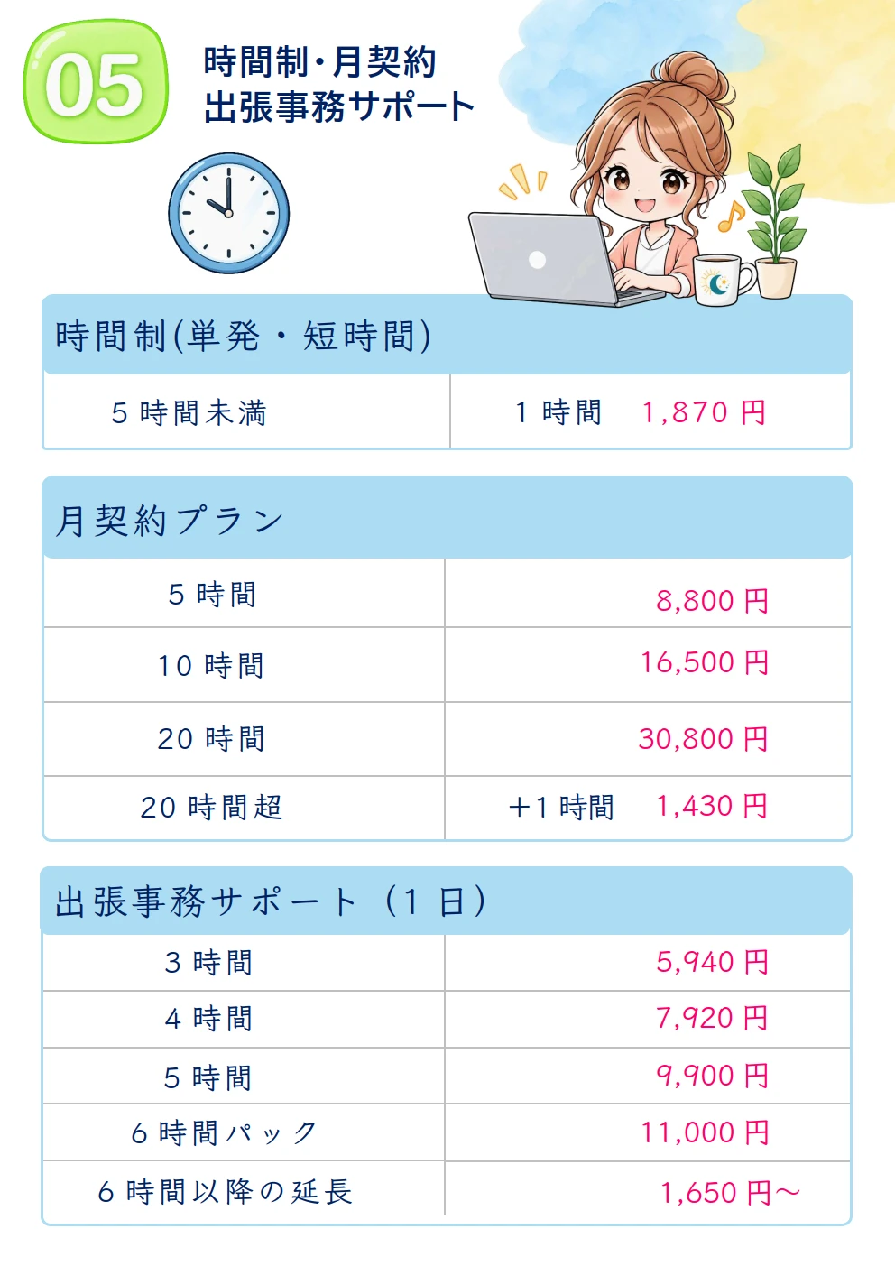 時間制・月契約・出張で利用できる事務サポート